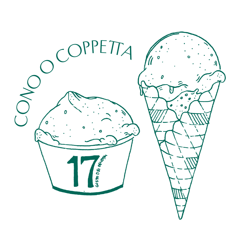 Cono o coppetta